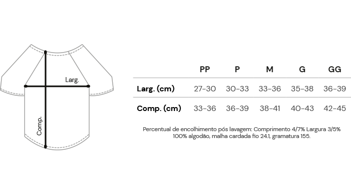 Roupa Pet "Milagres"